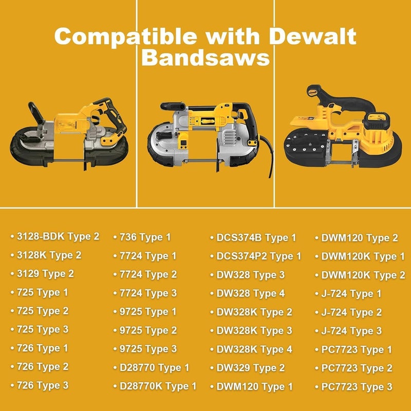 Thaekuns 650721-00 Bandsaw Rubber Tires for Dewalt- High-Grip Durable Replacement, Fits for POWERTEC/WEN Band Saws, Anti-Slip Design (4 Pack) - Image 4
